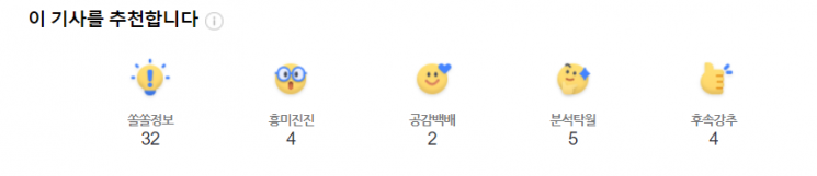 '화나요·좋아요' 대신 '흥미진진'…네이버 뉴스 평가시스템 변경