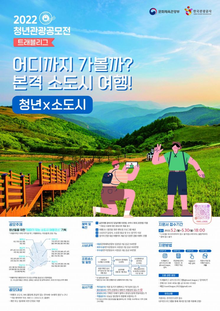 한국관광공사는 전국 각지의 특색 있는 여행코스를 공모하는 ‘2022 청년관광 공모전(트래블리그)’을개최한다고 2일 밝혔다. 사진제공 = 한국관광공사