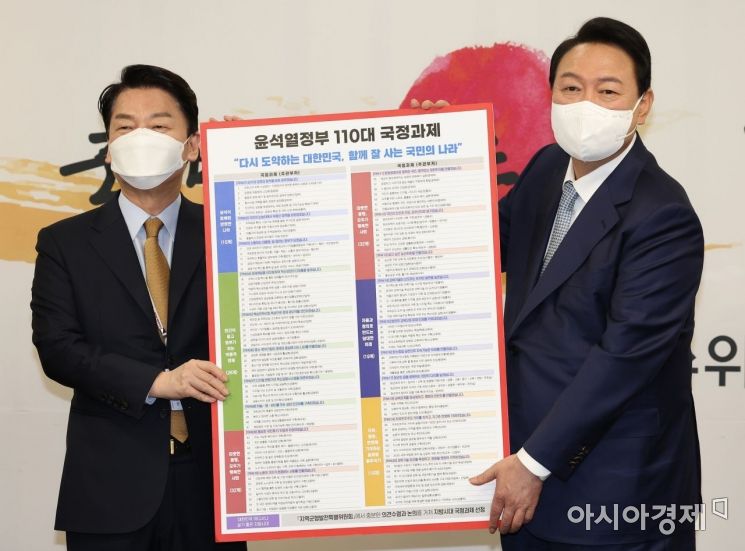 [尹 국정과제]110개 새 정부 청사진… 209兆 재원충당 관건