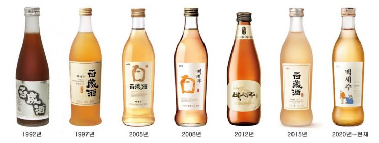 국순당, 출시 30년 '백세주'…지금까지 7억병 팔렸다