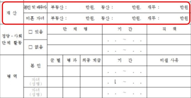 윤석열 당선인 대변인실이 공지한 출입기자 신원진술서 일부./대통령직인수위원회 제공
