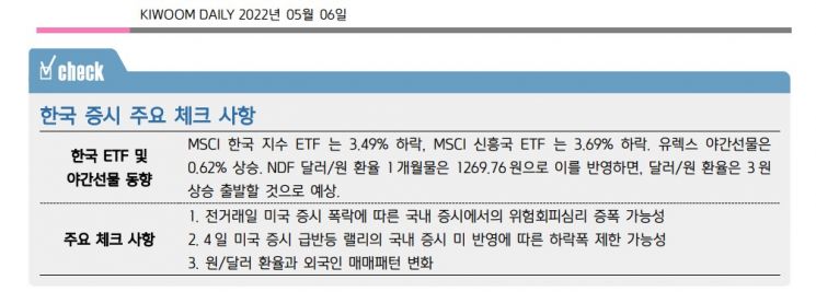 [굿모닝증시] "연준, 75bp 인상 가능성 ↑…코스피 1% 내외 하락 출발 전망"