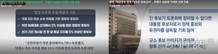 [특징주]YTN, 민영화 기대감에 이틀연속 상한가