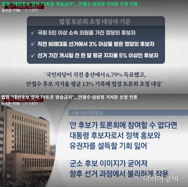 20대 대선 후보자 양자 토론 방송금지 가처분 신청 판결 내용[YTN 유튜브 화면 캡쳐]