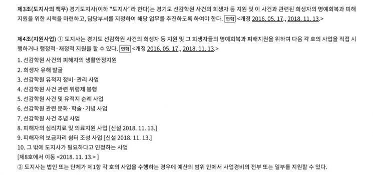 경기도 선감학원 사건 희생자 등 지원에 관한 조례. 제4조에선 선감학원 피해자들의 생활안정지원을 약속하고 있다. 하지만 지금까지 관련된 예산은 집행된 적 없다.