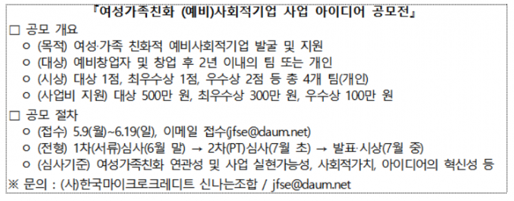 여성가족친화 사회적기업 아이디어 공모전…6월19일까지