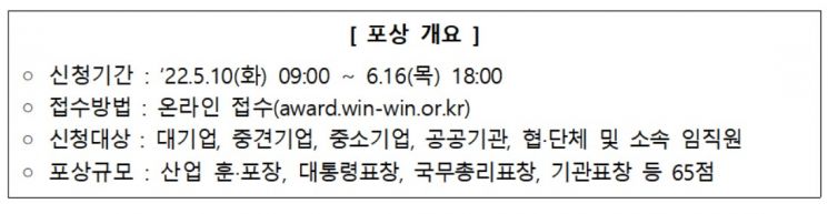 "동반성장 앞장선 기업 찾습니다"