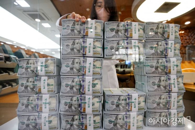 "Rising USD/KRW Exchange Rate Could Benefit the Stock Market"