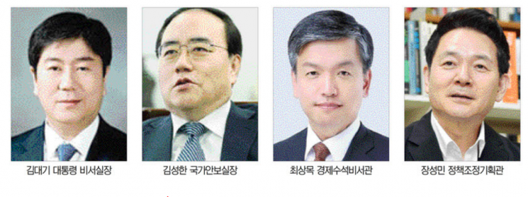 [윤 대통령 취임]'일하는 정부' 이끌 용산 집무실 4인방 