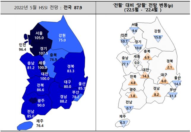 5월 분양경기실사지수(HSSI) 전망/자료=주택산업연구원