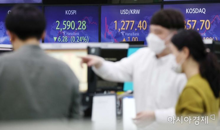 지난 5월 코스피가 2500대에 머물러 있는 가운데 직원들이 업무를 보고 있다.