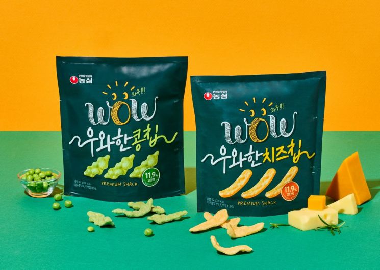 농심, 고단백 스낵 '우와한 콩칩·치즈칩' 출시