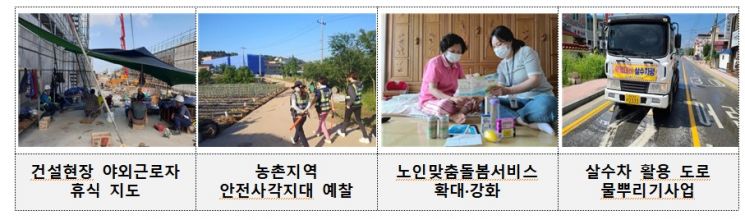 행안부, 여름철 태풍·호우·폭염 종합대책 추진…15일부터 범정부 총력 대응