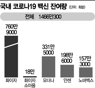얼어붙은 남북관계, 백신으로 회복될까
