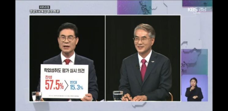 토론 중인 김상권 후보(왼쪽)와 박종훈 후보. [이미지출처=KBS뉴스 경남 유튜브 화면 캡처]