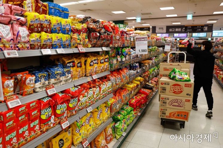 印 밀 수출 금지령 애그플레이션 우려…사료·식품주 株 또 뛸까