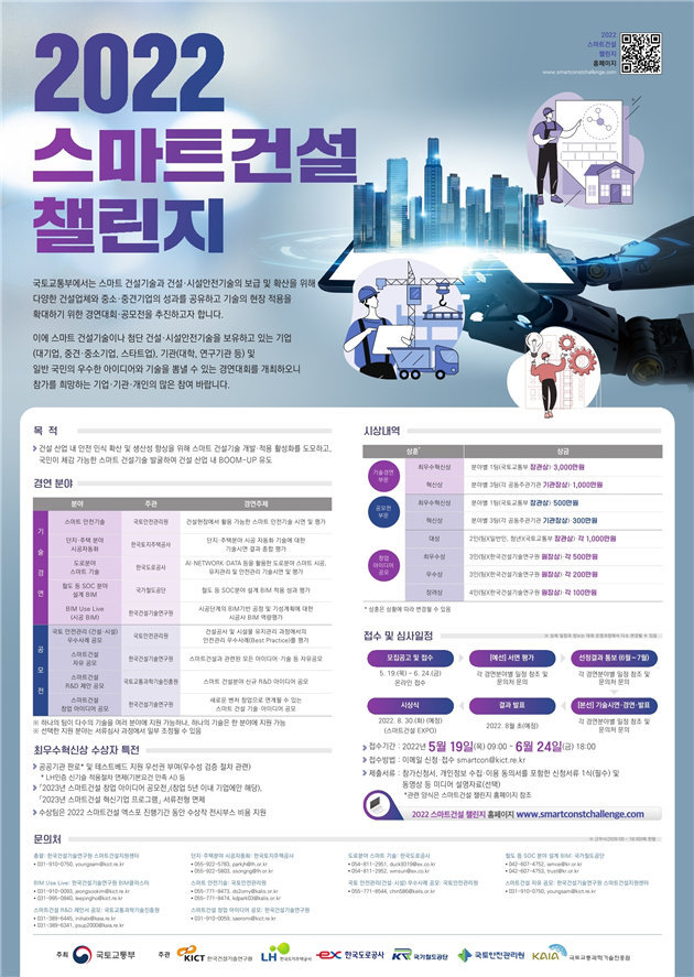 국토부, 총 상금 4억원 걸린 ‘2022 스마트건설 챌린지’ 개최