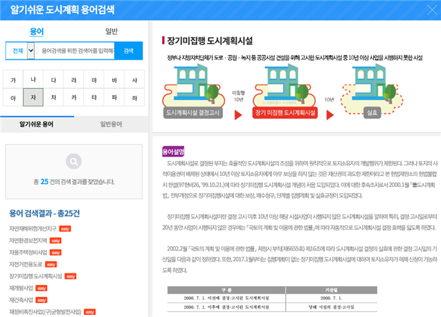 서울시, '알기쉬운 도시계획 용어집' 배포…이용 편의성↑