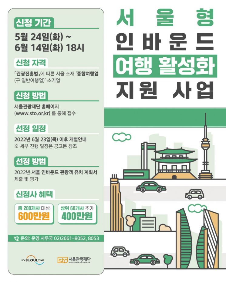 서울시, 여행사 외국인 관광객 유치 200개 업체 지원