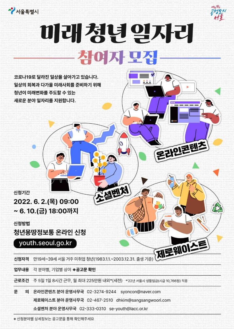 서울시, 유망 신성장 기업서 경험 쌓는 '미래 청년 일자리' 참여자 540명 모집