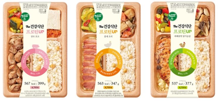 CU, 더 건강식단 시리즈…고단백·저열량·저탄수 도시락 [간편식의 세계]