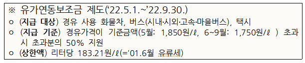 월평균 19만원→32만원…대형화물차 유가보조금 확대