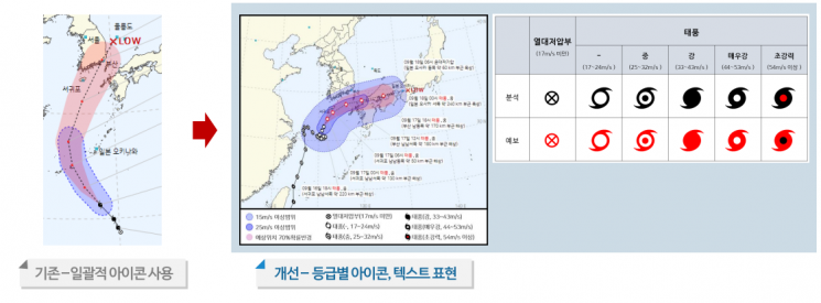 태풍 발생 갯수 감소해도…강도 더 강해지고, 변칙 진로로 움직인다