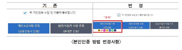 '교통위반 단속조회서비스' 네이버·카카오톡 등서 '간편인증' 