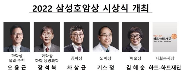 삼성호암상 수상자에 오용근 교수 등 5인 수상