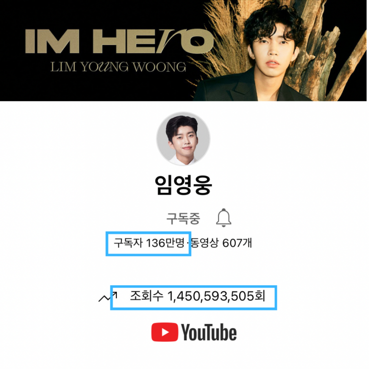 31일 기준 임영웅 공식 유튜브 채널 '임영웅'에 따르면 총 조회수가 14억 5000만 뷰를 넘어섰다. 사진 = 임영웅 유튜브 캡쳐