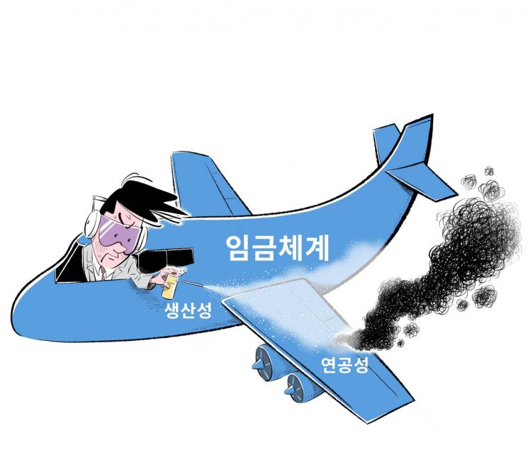 “직무급 도입, 생산성에 맞춘 임금체계로 개편해야”[임금4.0시대]