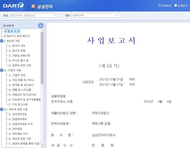 [주린이가이드] 초보 투자자일수록 사업보고서 읽어야 하는 이유