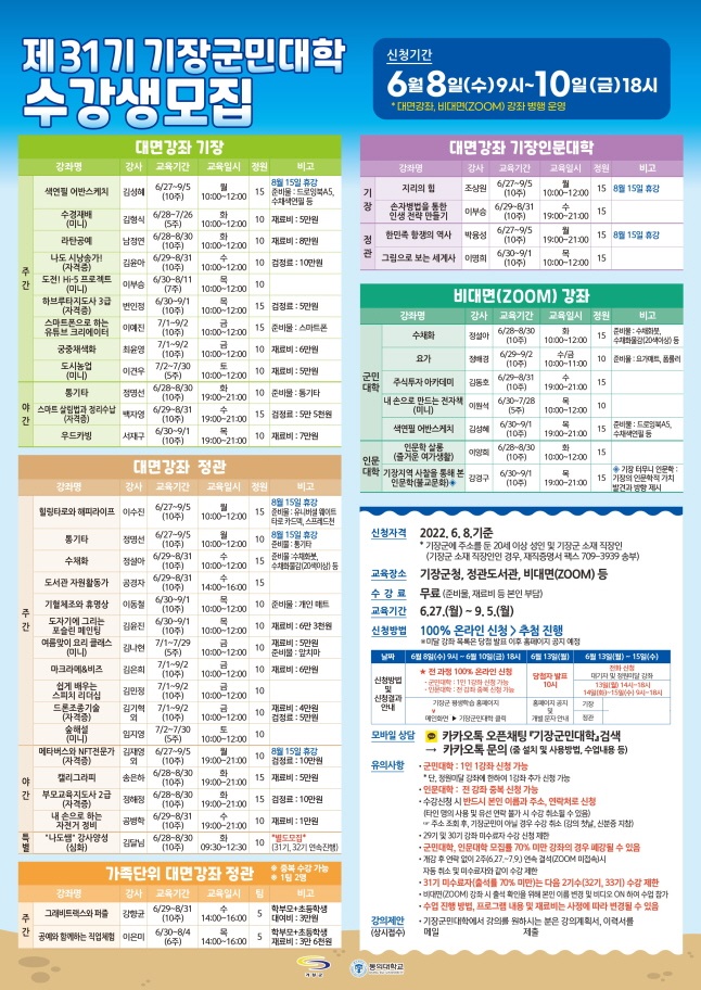2022년 제2기 기장군민대학 모집 포스터.