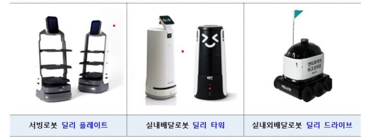 서울시, 유동인구 많은 코엑스·테헤란로에 '자율주행 배달로봇' 실증 거점 만든다