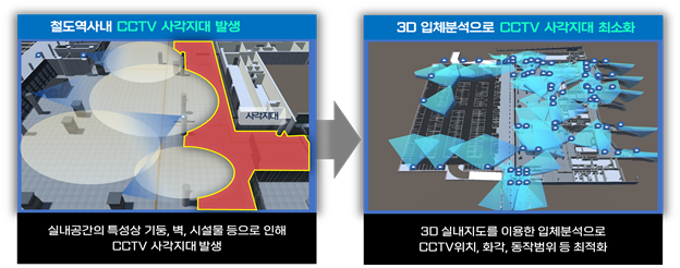 ＜자료:국토교통부＞