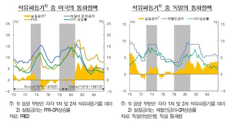 (자료제공=한국은행)
