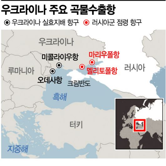 러 식량무기화에 26개국 식료품 수출 제한…'식량보호주의' 확산(종합)  