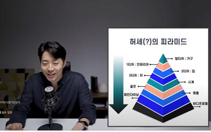유튜버 '부동산 읽어주는 남자(부읽남)'은 "허세에도 인플레이션이 있다"며 '허세 피라미드'를 설명하고 있다. 사진 = 부읽남 유튜브 캡쳐화면
