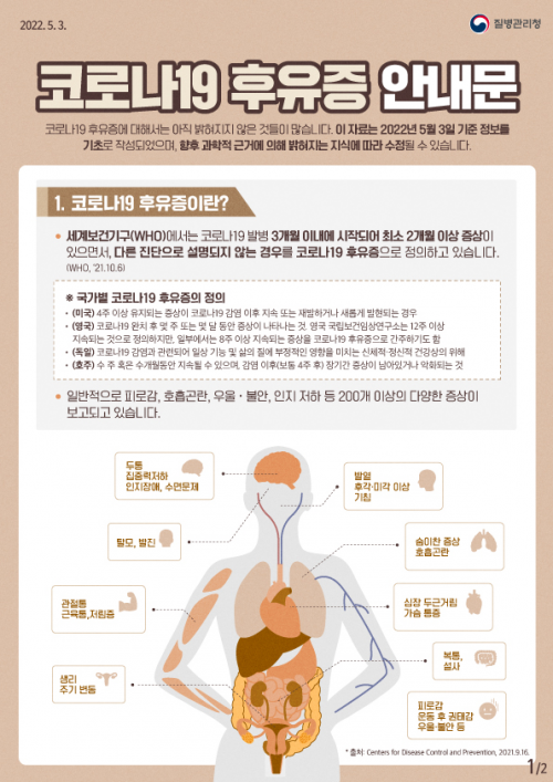 [Q&A]코로나19 '무증상 감염자'도 후유증 생길 수 있다