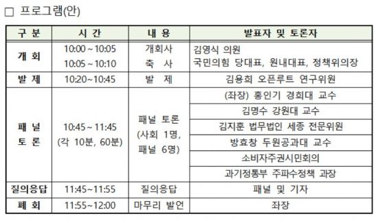 국회 과방위 여야 의원들 '5G 28㎓ 정책 토론회' 개최