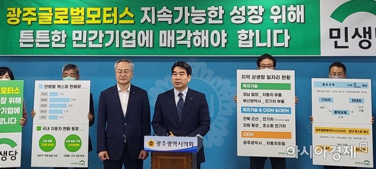 "혈세낭비 GGM, 민간 기업에 매각해야"