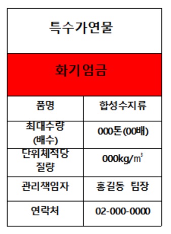 전북소방본부, 특수가연물 안전관리 강화