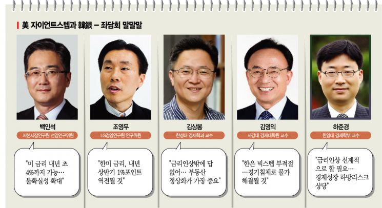 [긴급 좌담회] 인플레 방어냐 경기 살리기냐…한은, 빅스텝 갈림길 
