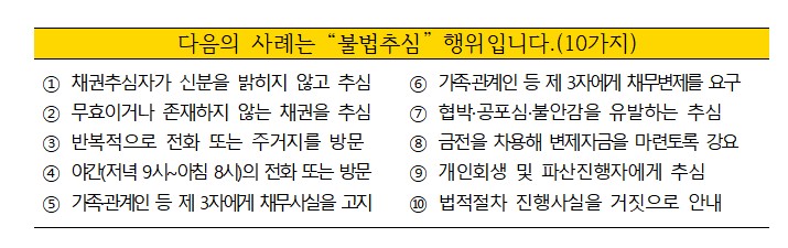서울시, 불법 고금리 대출 피해 구제 적극 나선다…집중 신고기간 운영