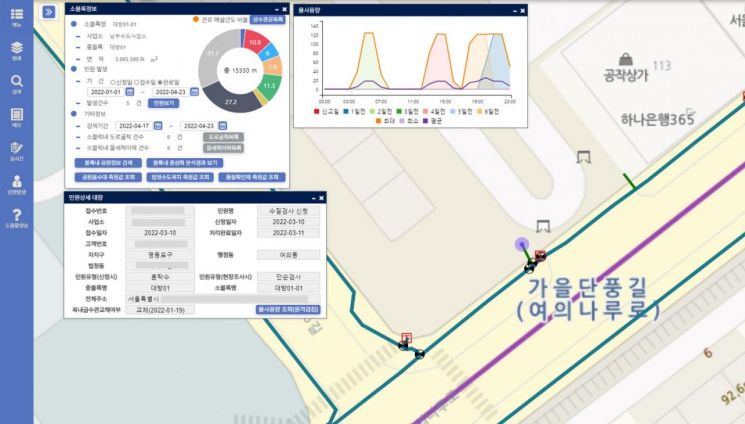 서울시, 실시간 '수질 이상' 감시·분석 강화…선제적 수질관리 나선다