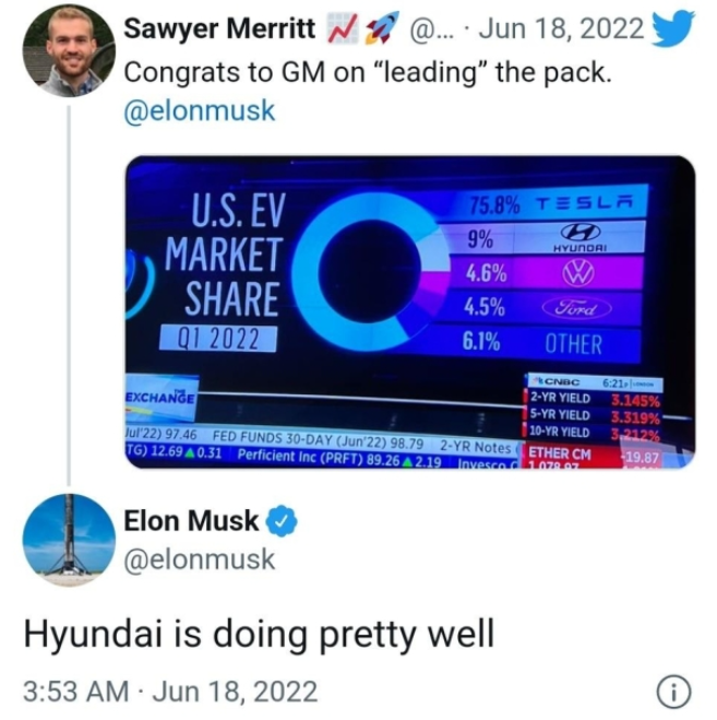 일론 머스크 테슬라 최고경영자(CEO)가 트위터에 올라온 미국의 올해 1분기 전기차 점유율 순위 관련 게시물에 "현대차가 잘 하고 있다(Hyundai is doing prettay well)"란 댓글을 달았다. 사진=트위터 캡처