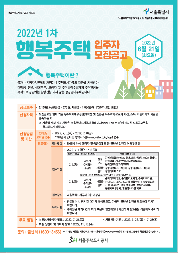 SH공사, 행복주택 2109가구 공급