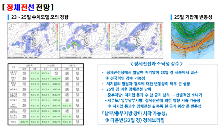밤부터 제주 장마 시작…남부·중부는 23일 장마 가능성