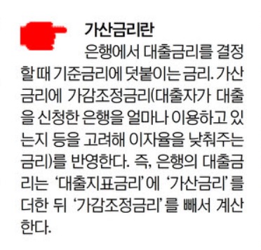 '이자푸어' 속출…"은행들 가산금리 더 올렸다"    