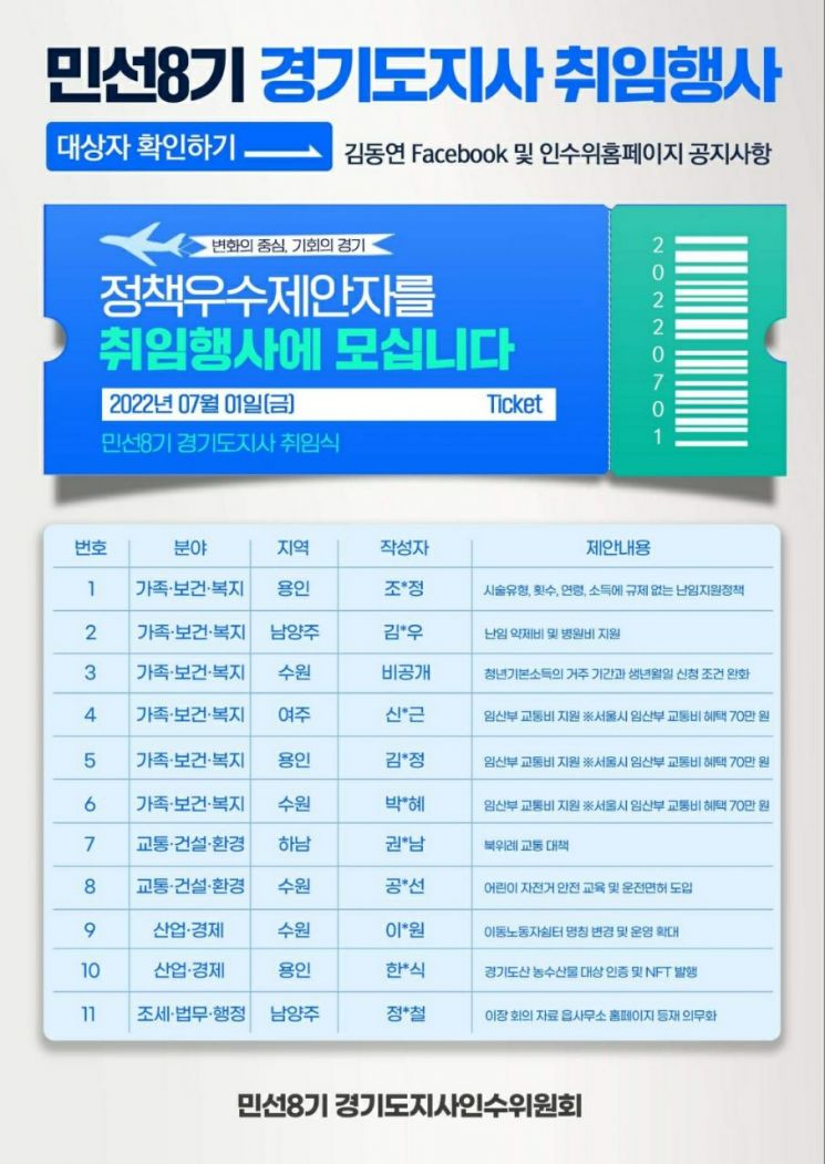 김동연 당선인, 취임식에 '우수 정책제안자' 11명 초대한다